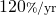 120{\scriptstyle \%/\mathrm{yr}}