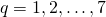 q =1,2,\ldots,7
