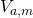 V_{a,m}