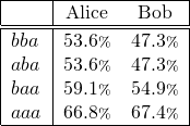 Rendered by QuickLaTeX.com
