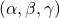 (\alpha, \beta, \gamma)