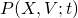 P(X,V;t)