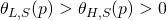 \theta_{L,S}(p) > \theta_{H,S}(p) > 0