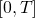 [0,T]