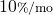 10{\scriptstyle \%/\mathrm{mo}}