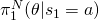 \pi_1^N(\theta|s_1=a)