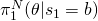 \pi_1^N(\theta|s_1=b)