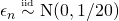 \epsilon_n \overset{\scriptscriptstyle \mathrm{iid}}{\sim} \mathrm{N}(0, 1/20)