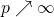 p \nearrow \infty