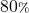 80{\scriptstyle \%}