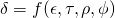 \delta = f(\epsilon,\tau,\rho,\phi)